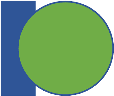 IDT Lab